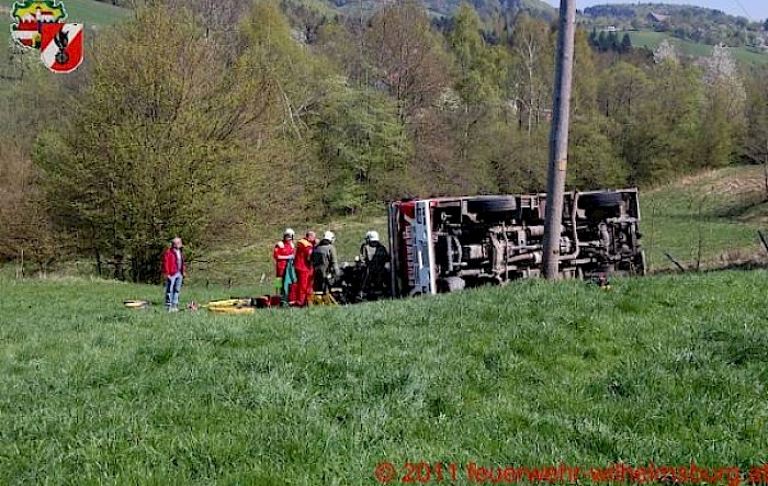 Einsatz: Verkehrsunfall mit eingeklemmter Person